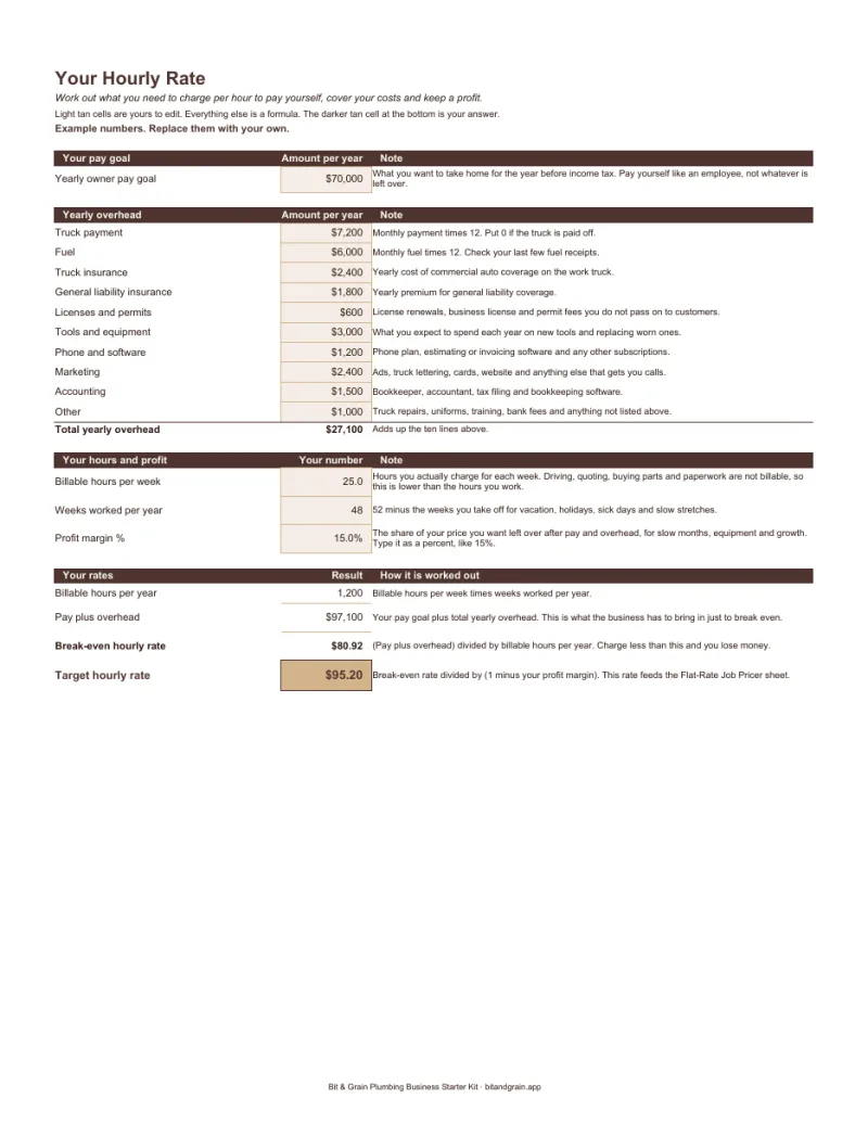 First page of the pricing calculator